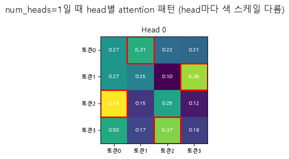 ex04_heads1.png