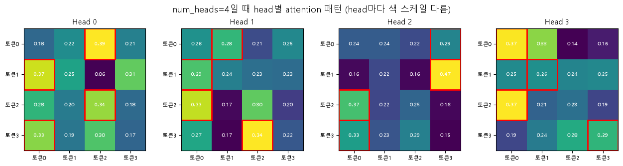 ex04_heads4.png