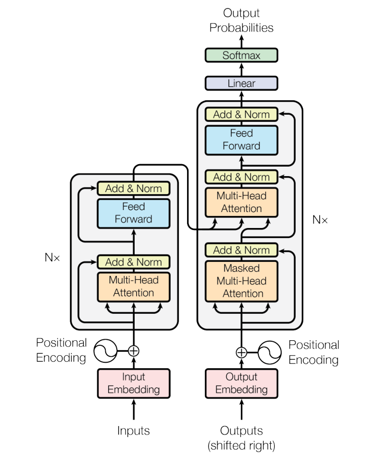 fig1_architecture.png
